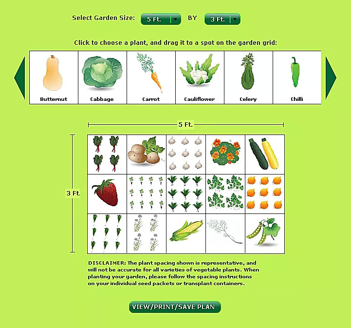 Vegetable-Planner