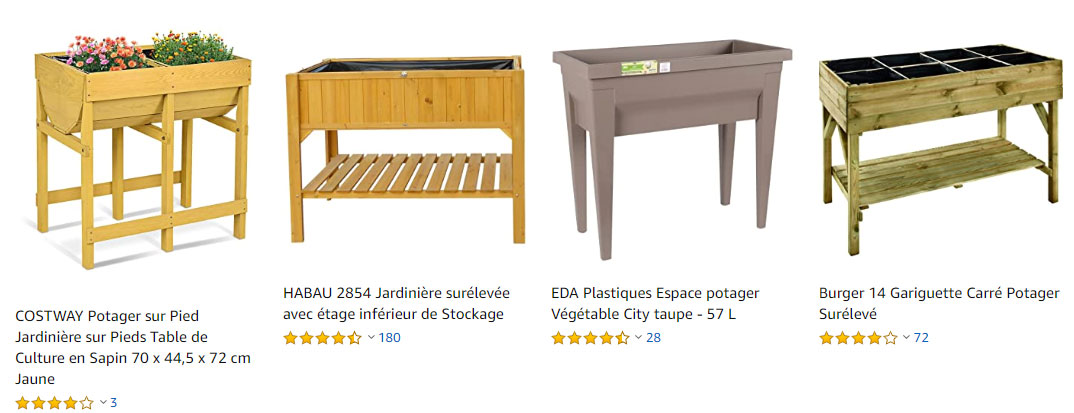 achat-jardin-sureleve